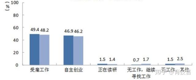 抖音为什么发不出去作品了（抖音为什么作品发不出去呢）