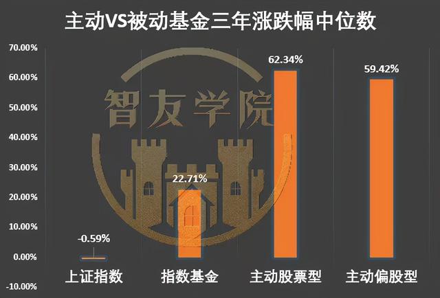 怎么理财最赚钱的三种方法视频教学（理财是怎么赚钱的视频）