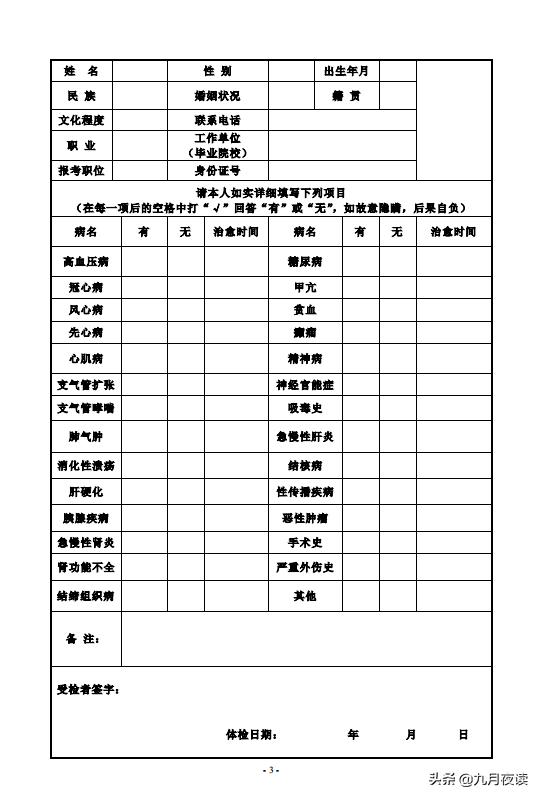 022年公务员体检标准及体检项目甲状腺癌可以报考_（2022年公务员体检标准及体检项目有哪些）"