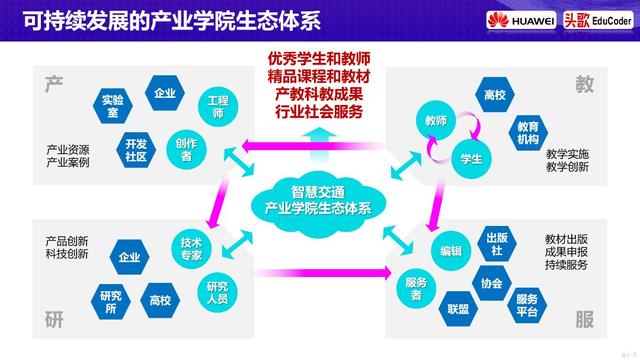 头歌实践教学平台登录入口（头歌实践教学平台登录不了）