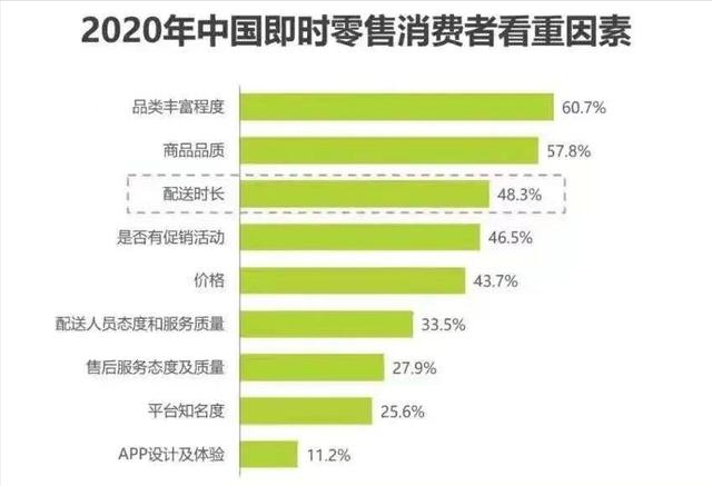022最火创业小项目是什么，2022最火创业小项目是什么呢？"