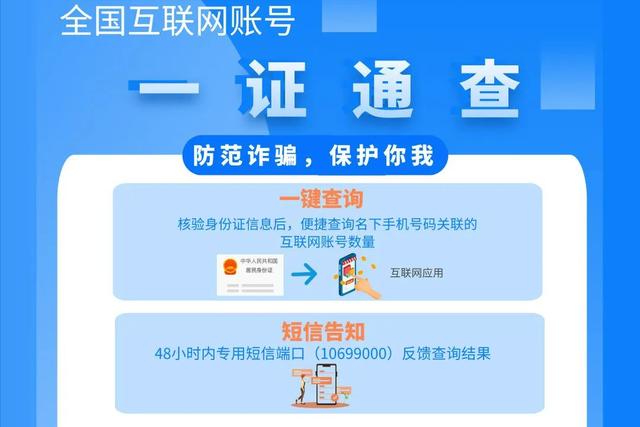 怎么查找身份证名下的抖音号码，怎么查找身份证名下的抖音号码呢？