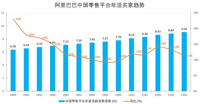 淘特与淘宝的关系是什么意思，淘特与淘宝的关系是什么呢？