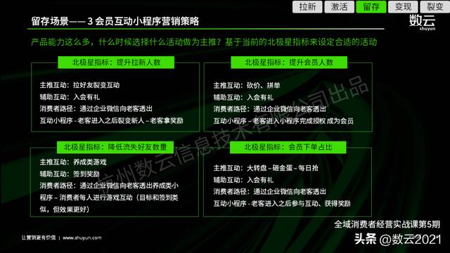 转盘小程序制作，转盘小程序制作下载？