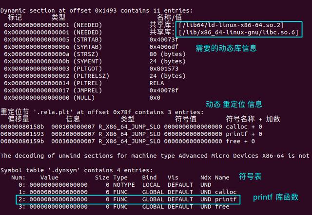 helloworld的c语言程序，c语言编程helloworld代码？