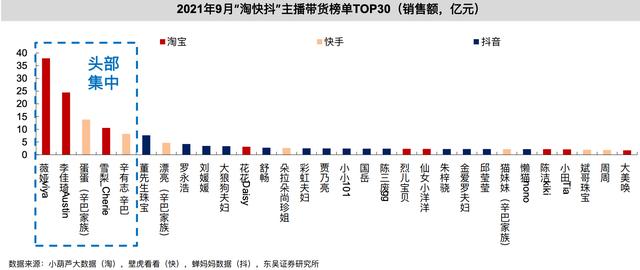 薇娅直播间一千多万人真的假的，薇娅直播间1000多万人？