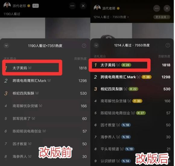 视频号1到60级价格表图，视频号价格等级表？