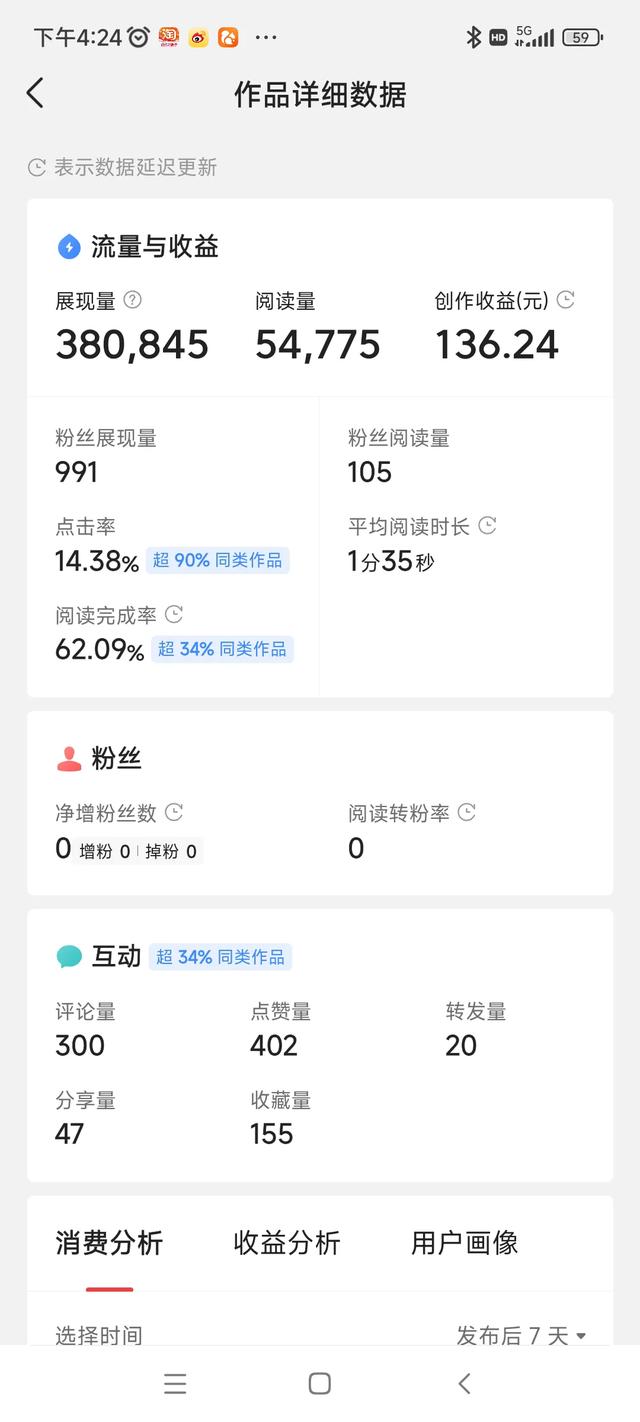 赚钱儿是真的吗，赚钱了是真的吗？