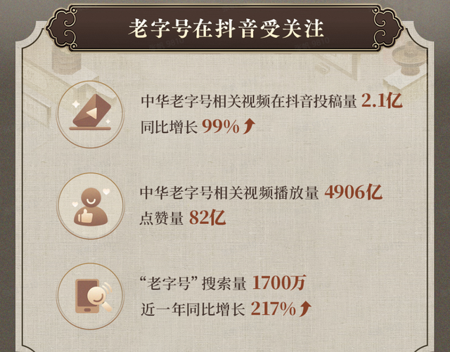 抖音卖货，抖音卖货抖音收取多少费用？