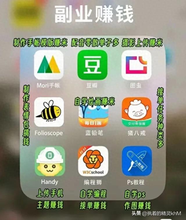 能做副业的软件，能做副业的软件有哪些？