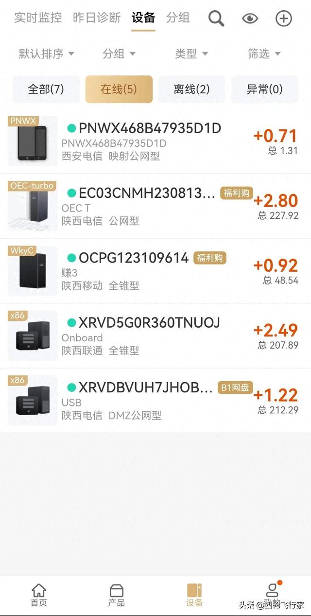 赚钱宝ipv6，赚钱宝ip地址？