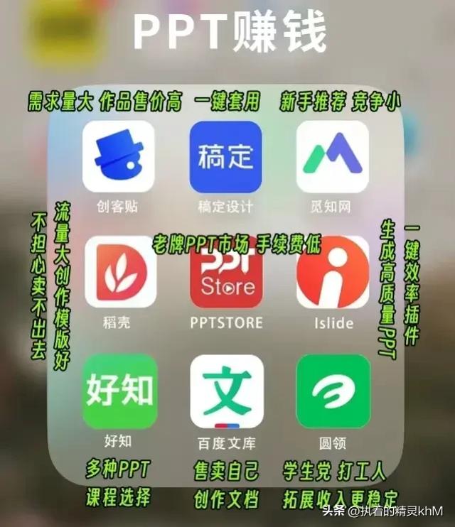 能做副业的软件，能做副业的软件有哪些？
