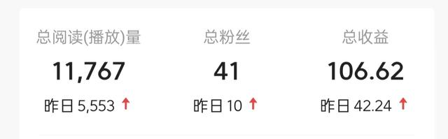 如何挣钱在手机上，如何挣钱在手机上快速？