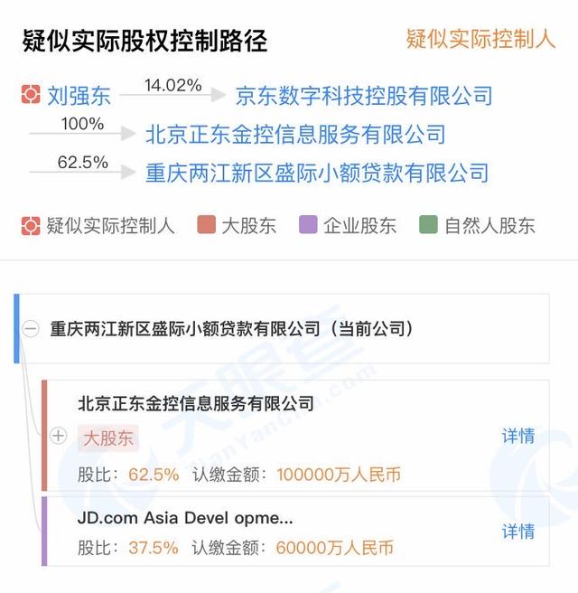 京东开通白条支付有风险吗，京东开通白条支付有风险吗安全吗？