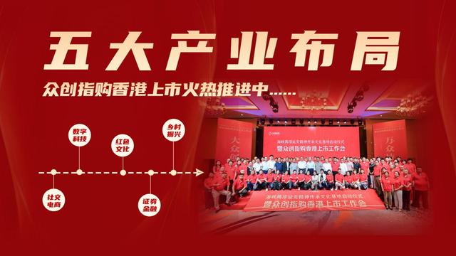 社群拓客软件，社群拓客软件有哪些？