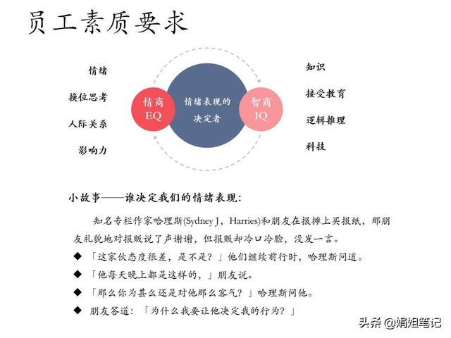 客户的名称解释，客户的名称解释是什么？