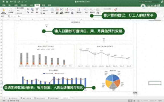 客户邀约表怎么做，客户邀约表怎么做记录比较好？