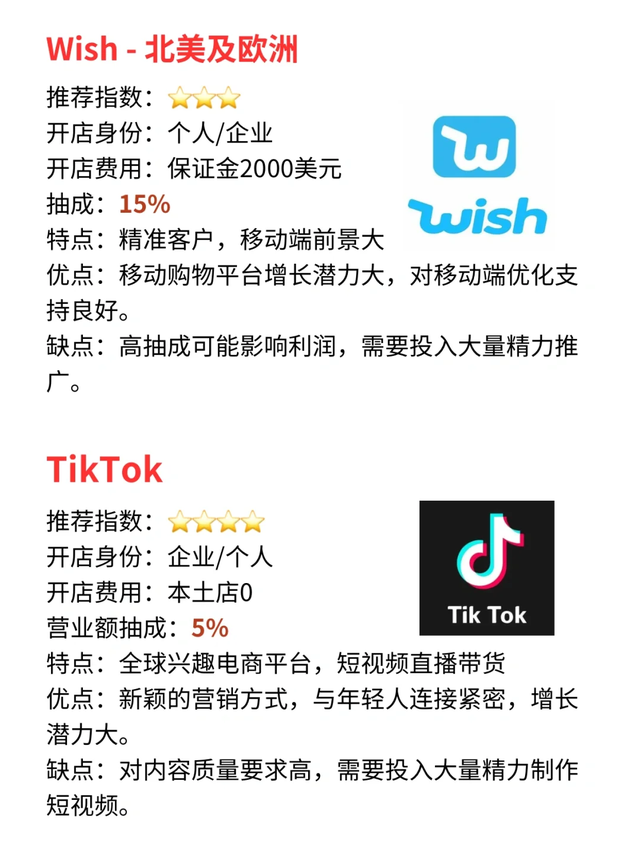 跨境电商的平台，跨境电商的平台很多,请问以下属于跨境电商平台的网址？