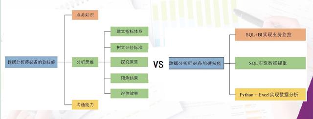 目标客户的来源，目标客户的来源有哪些？
