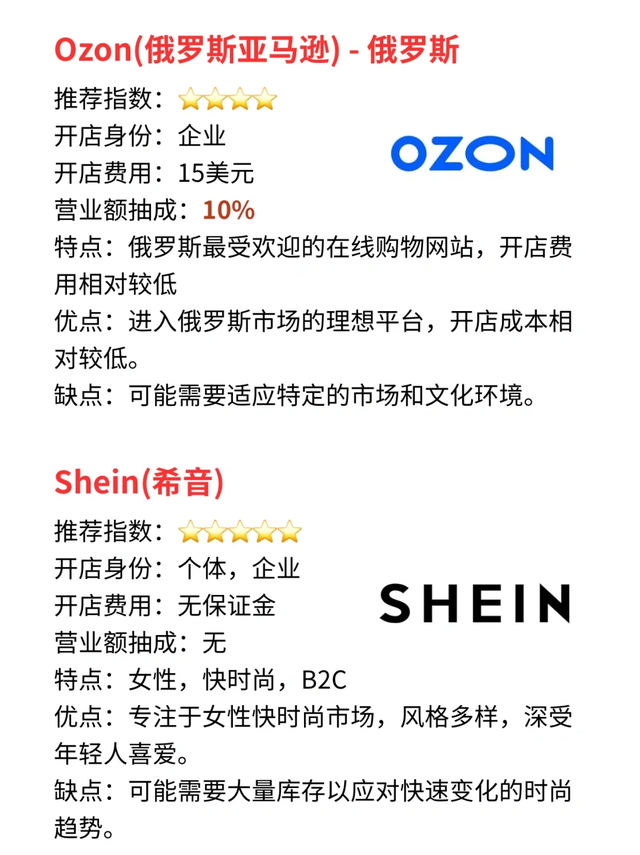 跨境电商的平台，跨境电商的平台很多,请问以下属于跨境电商平台的网址？