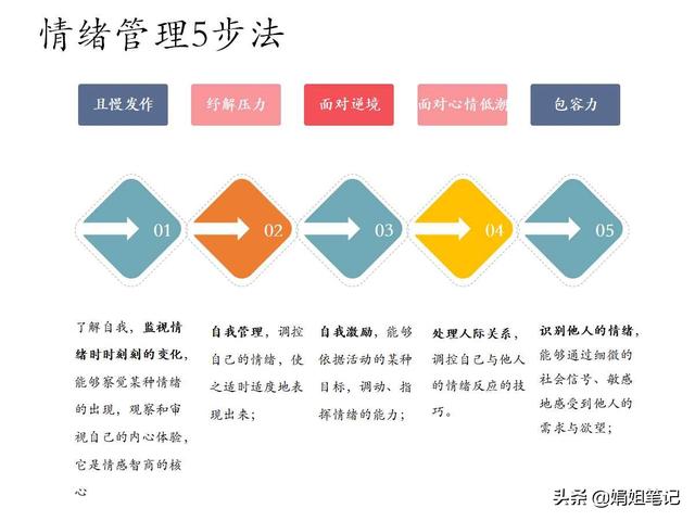 客户的名称解释，客户的名称解释是什么？