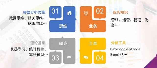 目标客户的来源，目标客户的来源有哪些？