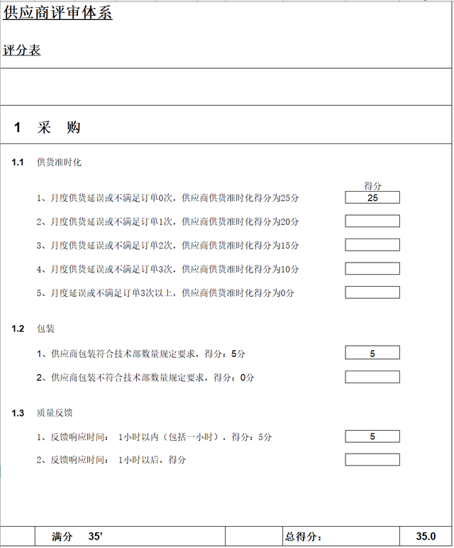 客户评估表模板下载，客户评估表模板下载？