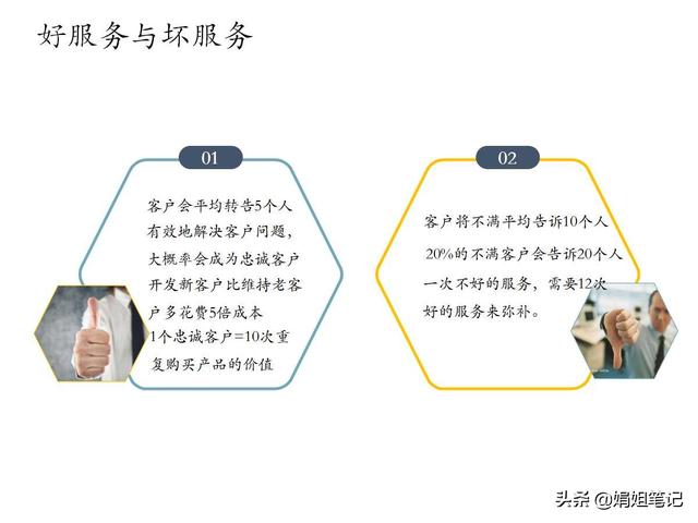 客户的名称解释，客户的名称解释是什么？