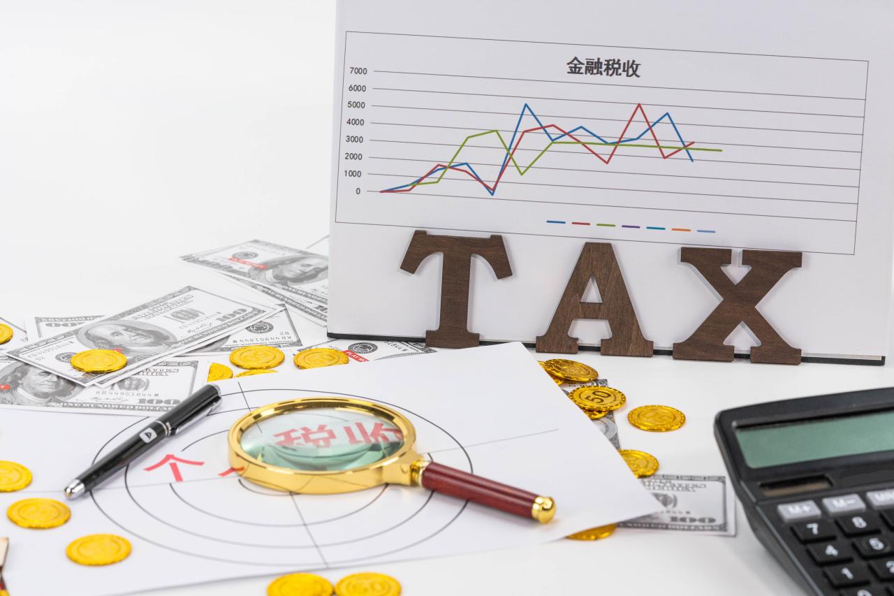 跨境电商erp，跨境电商erp的作用